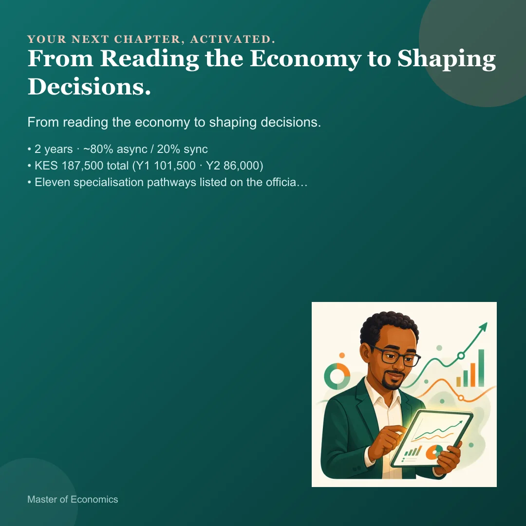 Master of Economics — 1:1 share card